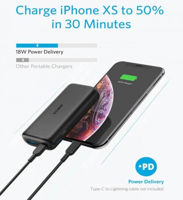 Anker – Powercore 10000 PD – Tag Store